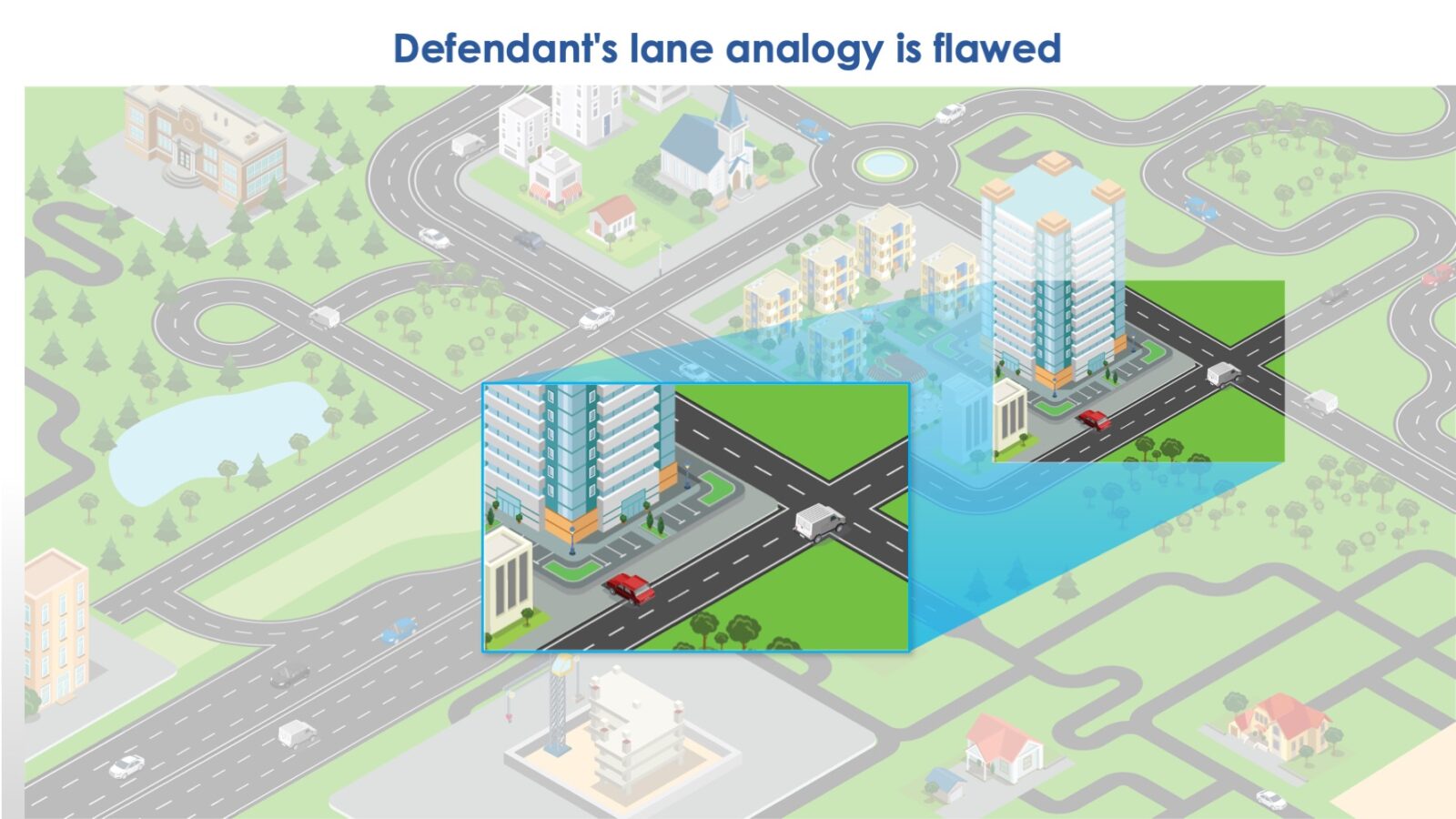 Isometric map path