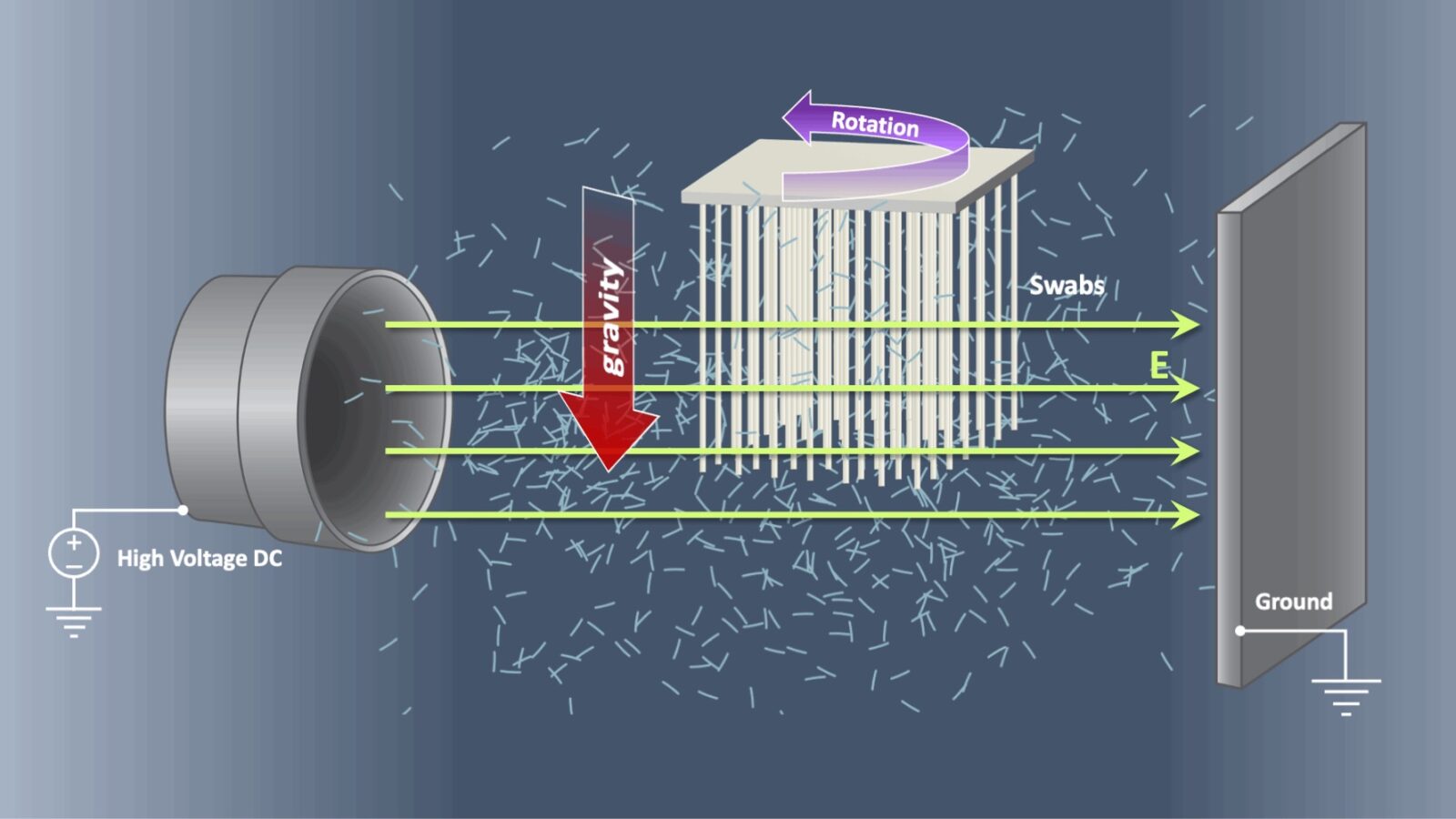 technical illustration